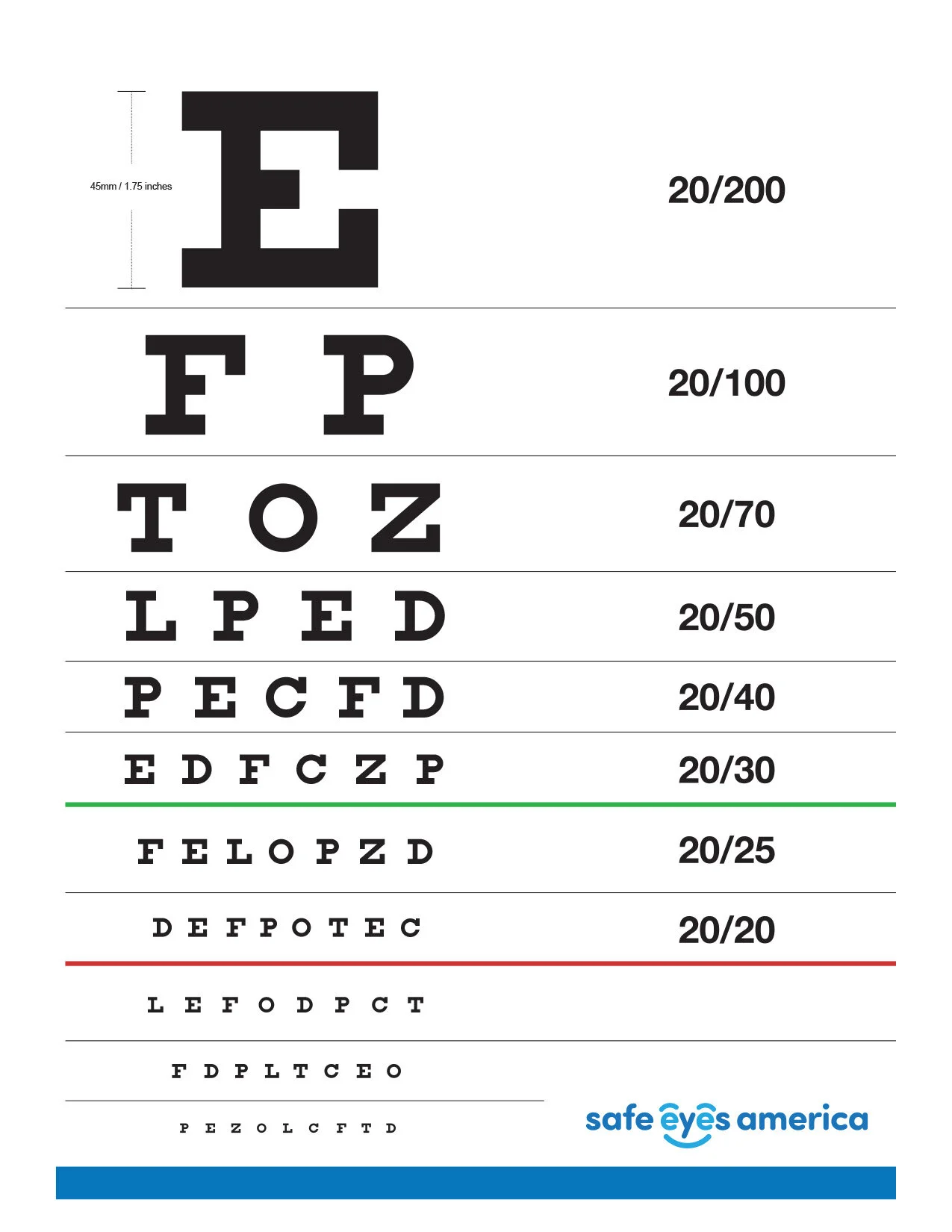 home eye test — safe eyes america